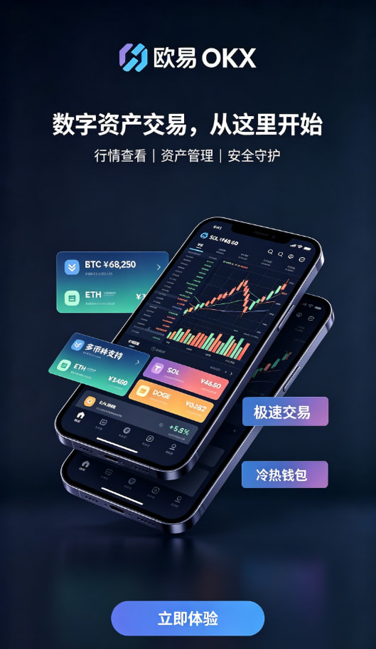 欧交易所app官网下载安全交易教程配图二